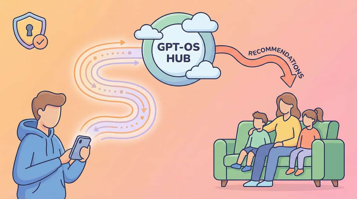 9-materials-that-help-when-child-interrupts therapy material