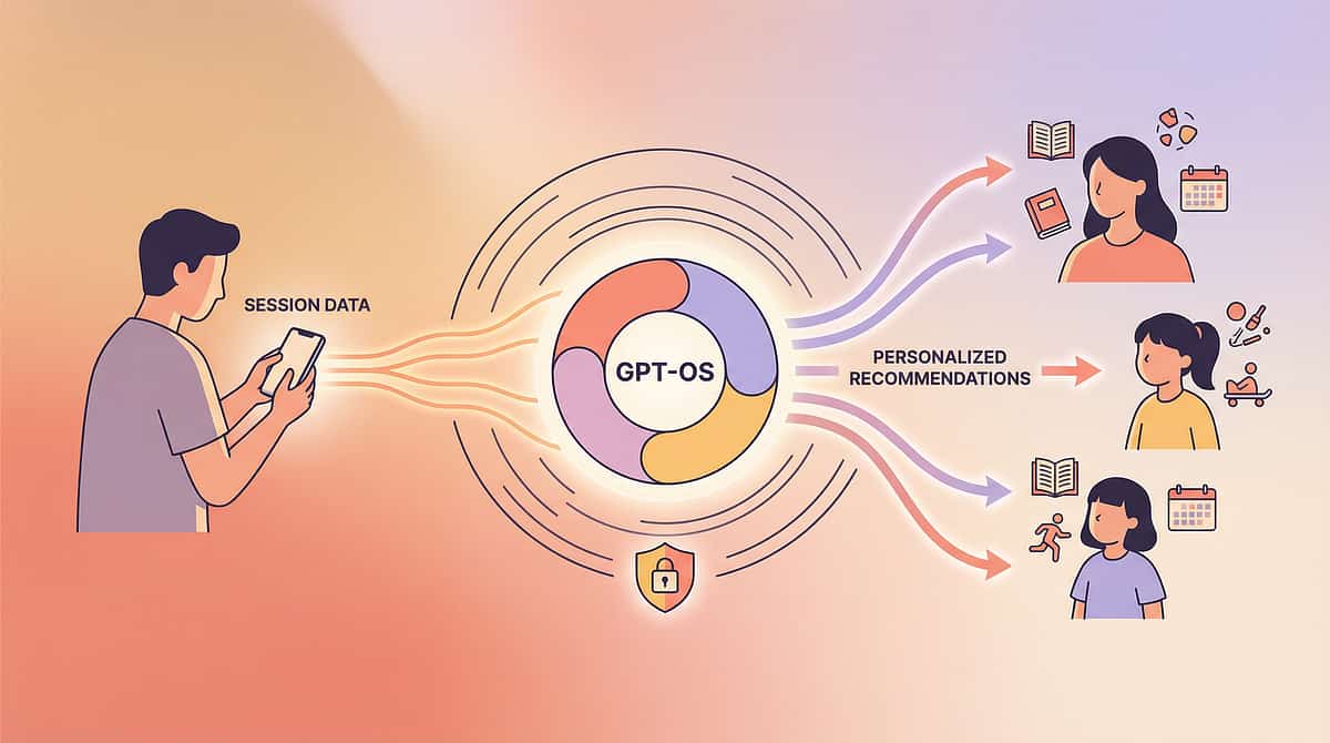 9-materials-that-help-when-child-is-bossy-in-play therapy material