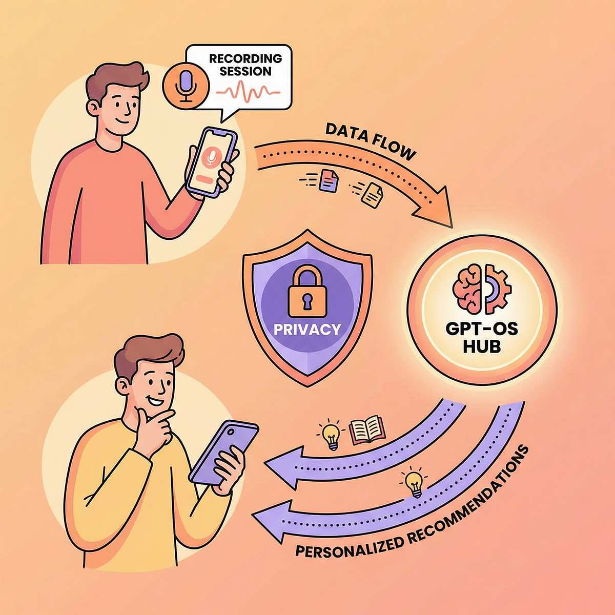 9-materials-that-help-when-child-lines-up-toys therapy material