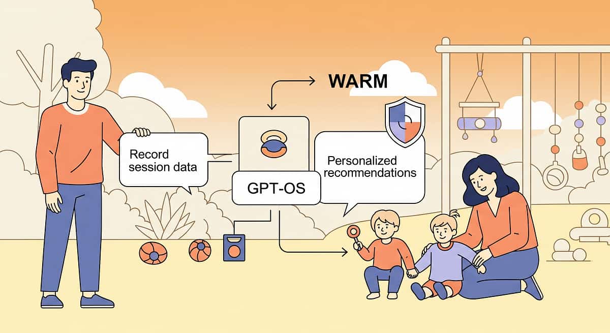 9-materials-that-help-when-child-uses-only-single-words therapy material