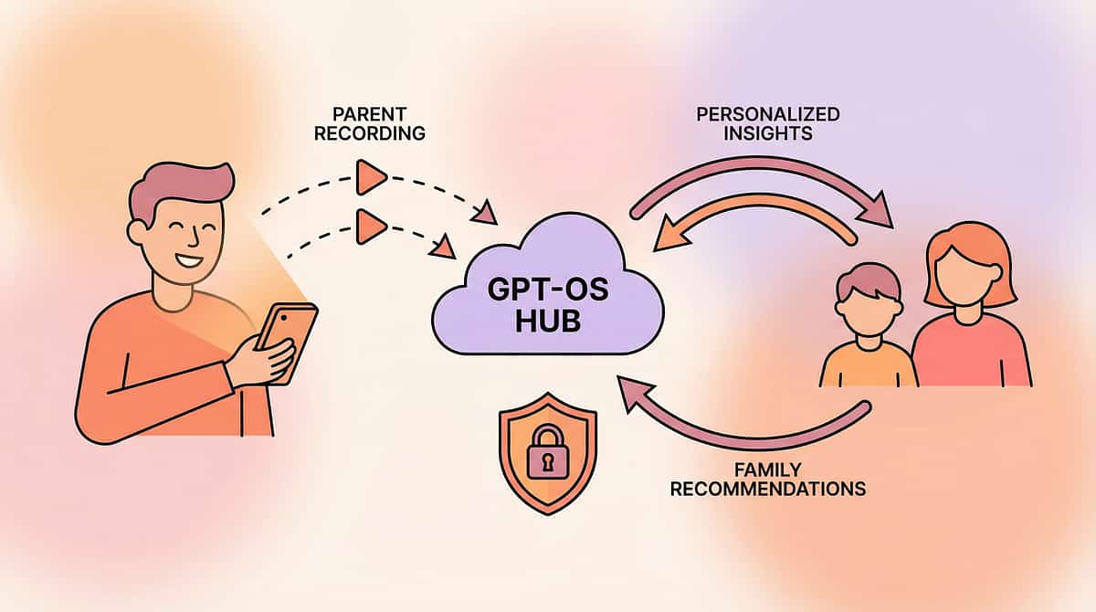 9-materials-that-help-when-feet-off-ground-scares therapy material