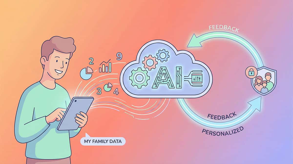 9-materials-that-help-when-routine-changes-distress therapy material