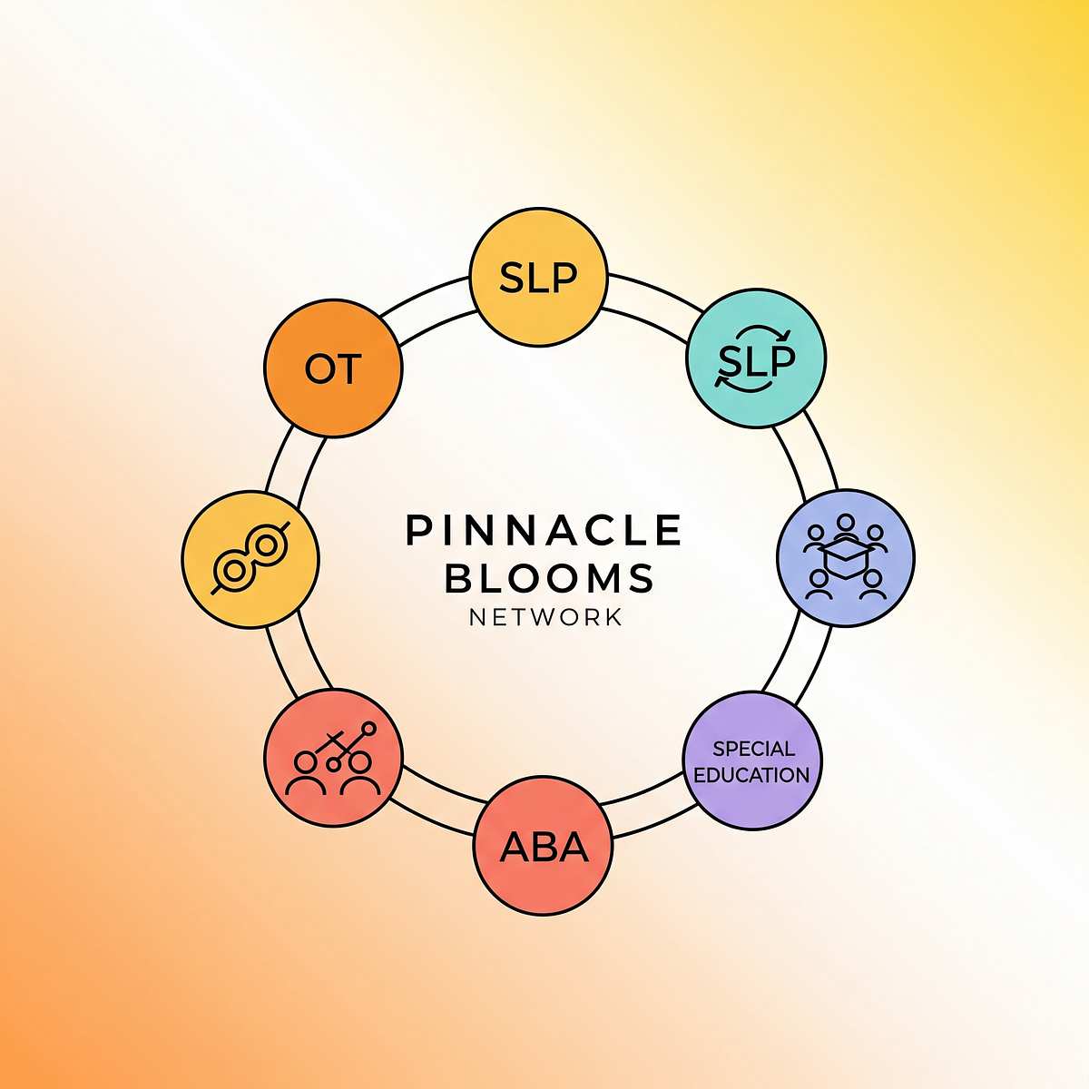 9-materials-that-help-when-stimming-blocks-learning therapy material