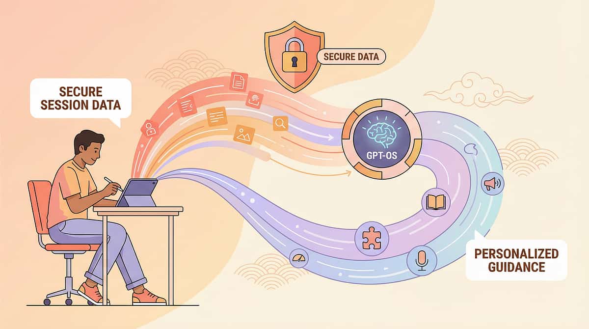 9-materials-that-help-with-circle-time therapy material