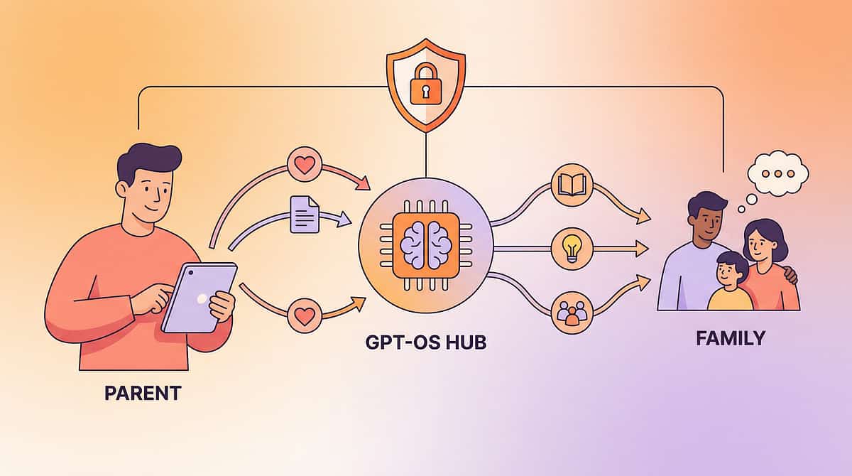 9-materials-that-help-with-eye-contact-avoidance therapy material