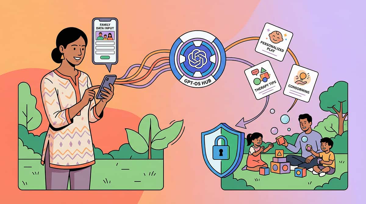 9-materials-that-help-with-fear-of-new-places therapy material