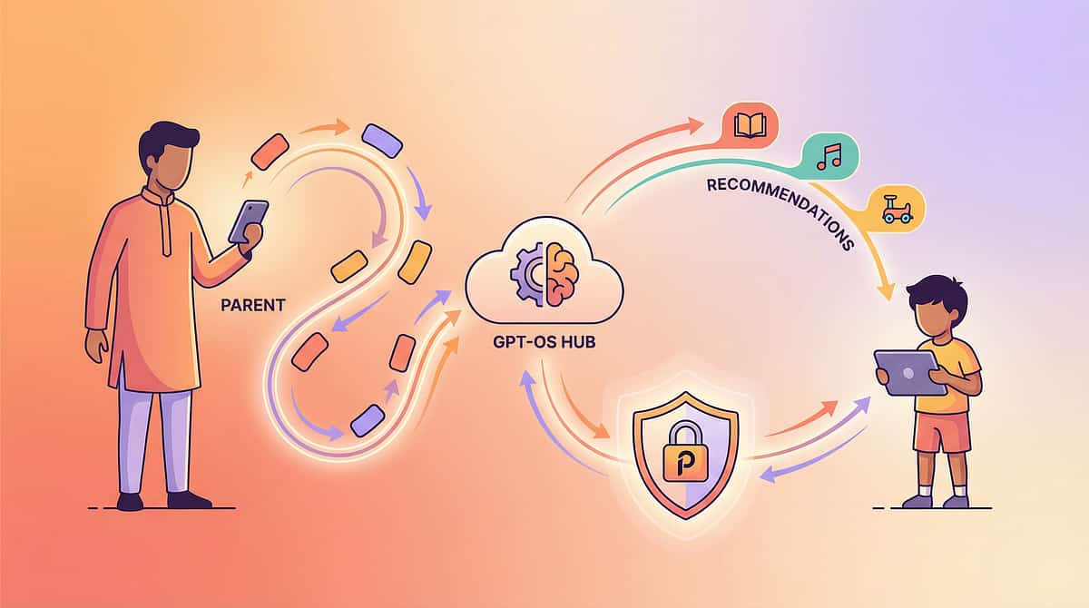 9-materials-that-help-with-fear-of-the-dark therapy material