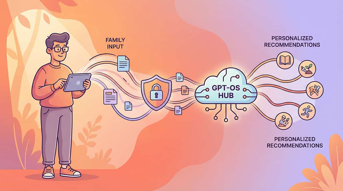 9-materials-that-help-with-fluorescent-light-distress therapy material