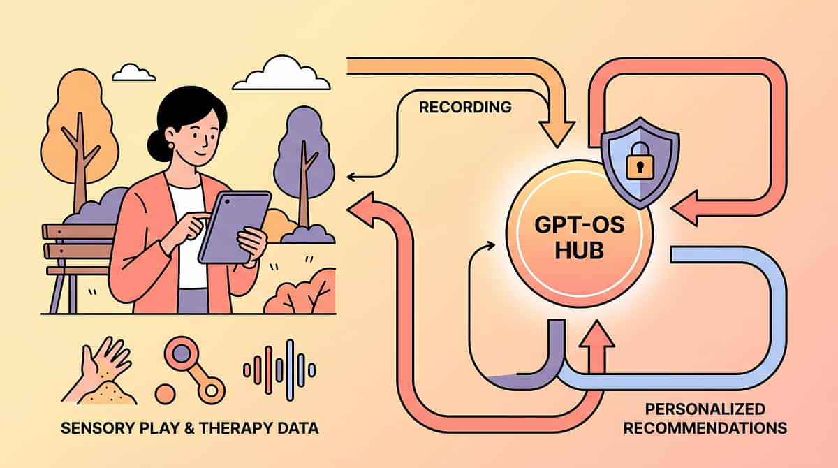 9-materials-that-help-with-oral-motor-development therapy material
