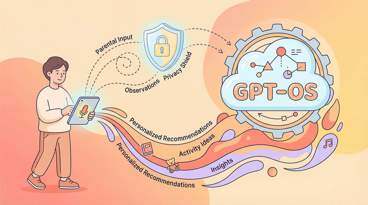 9-materials-that-help-with-parallel-play-only therapy material