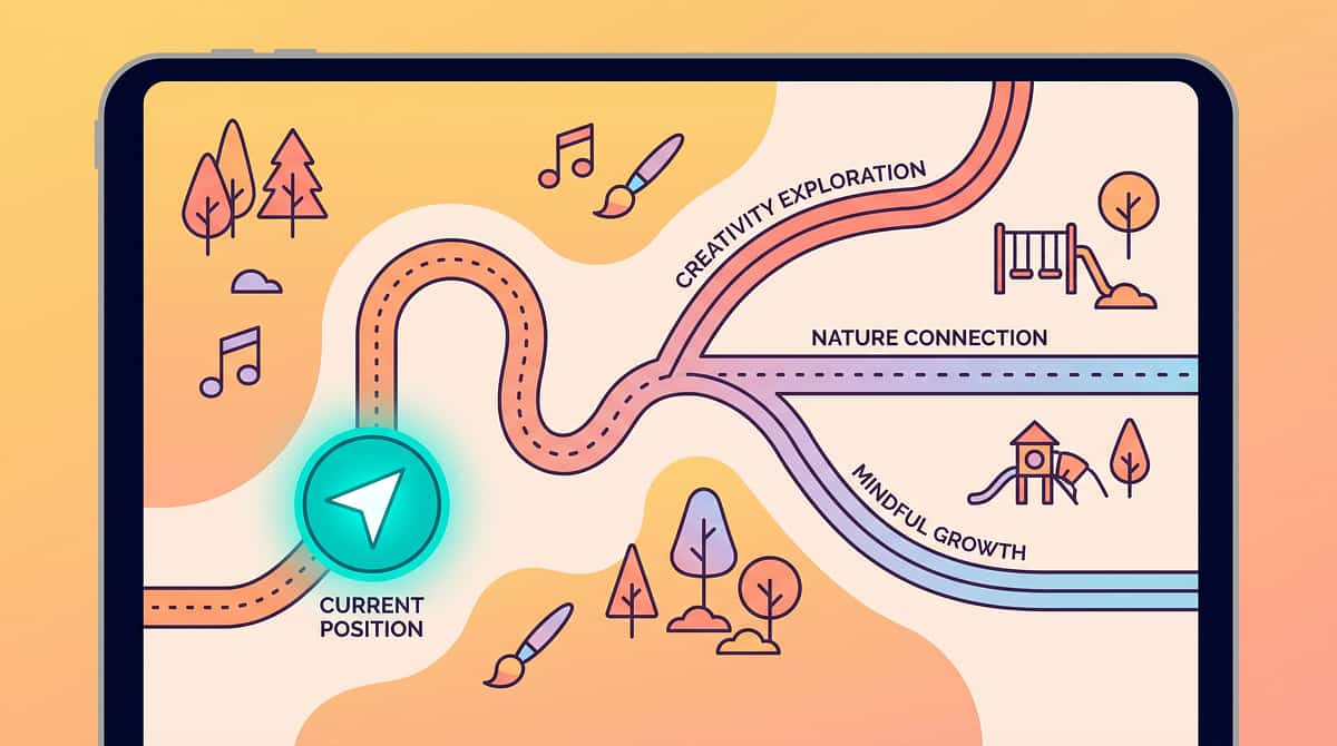 9-materials-that-help-with-self-help-skills therapy material