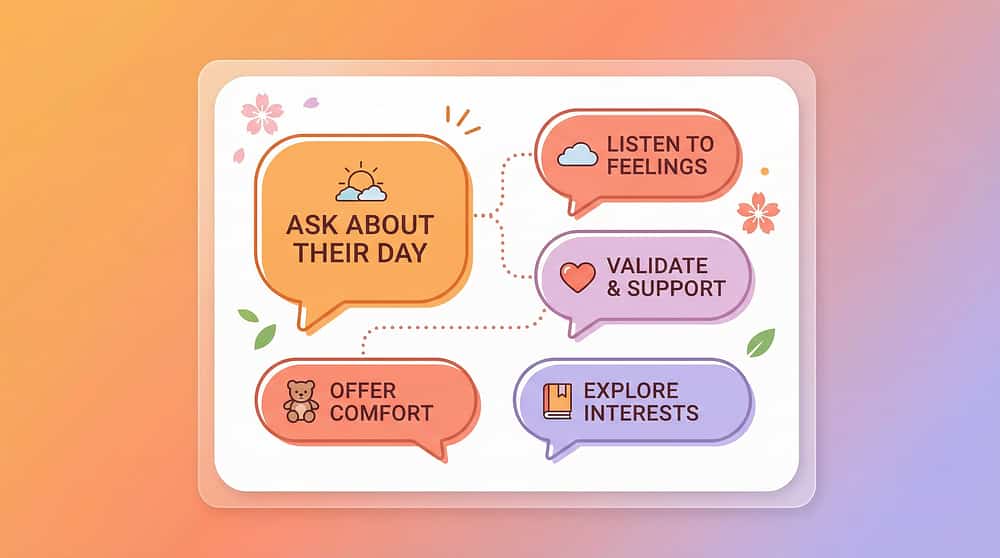 9-materials-that-help-with-single-interest-only therapy material