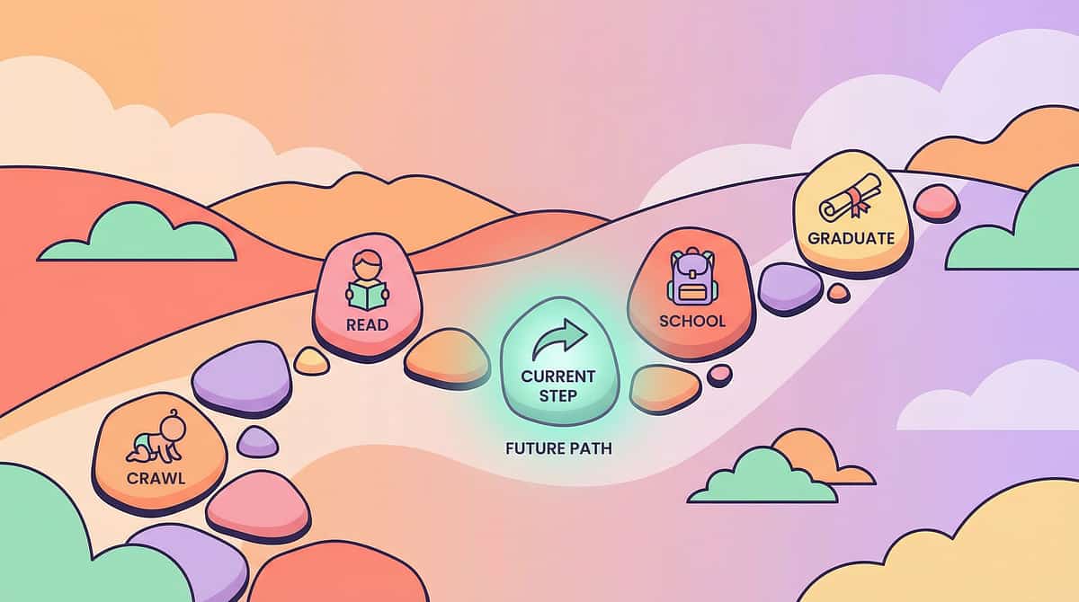 9-materials-that-help-with-sock-refusal therapy material