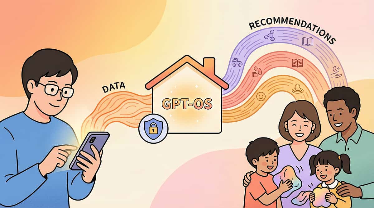 9-materials-that-help-with-temporal-concepts therapy material