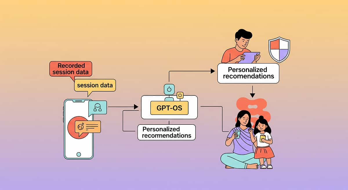 9-materials-that-help-with-very-limited-food-repertoire therapy material