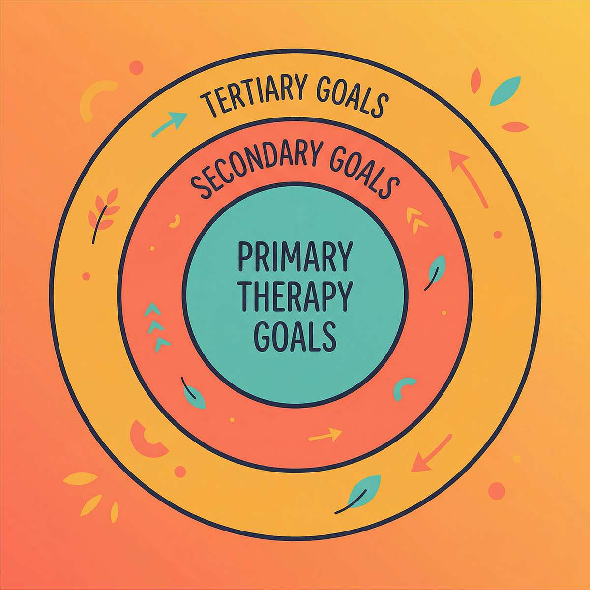 9-materials-that-help-with-visual-overwhelm therapy material