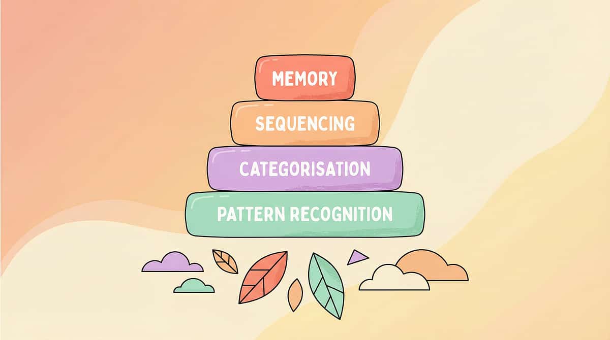 cognitive-learning therapy material