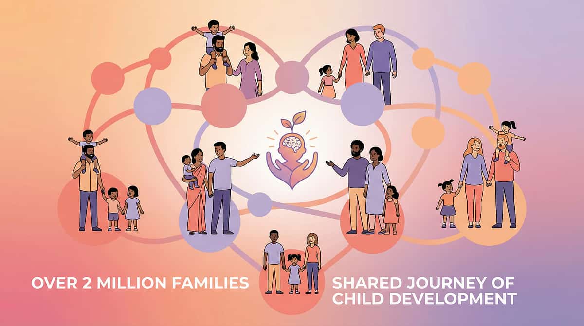 daily-living-skills therapy material