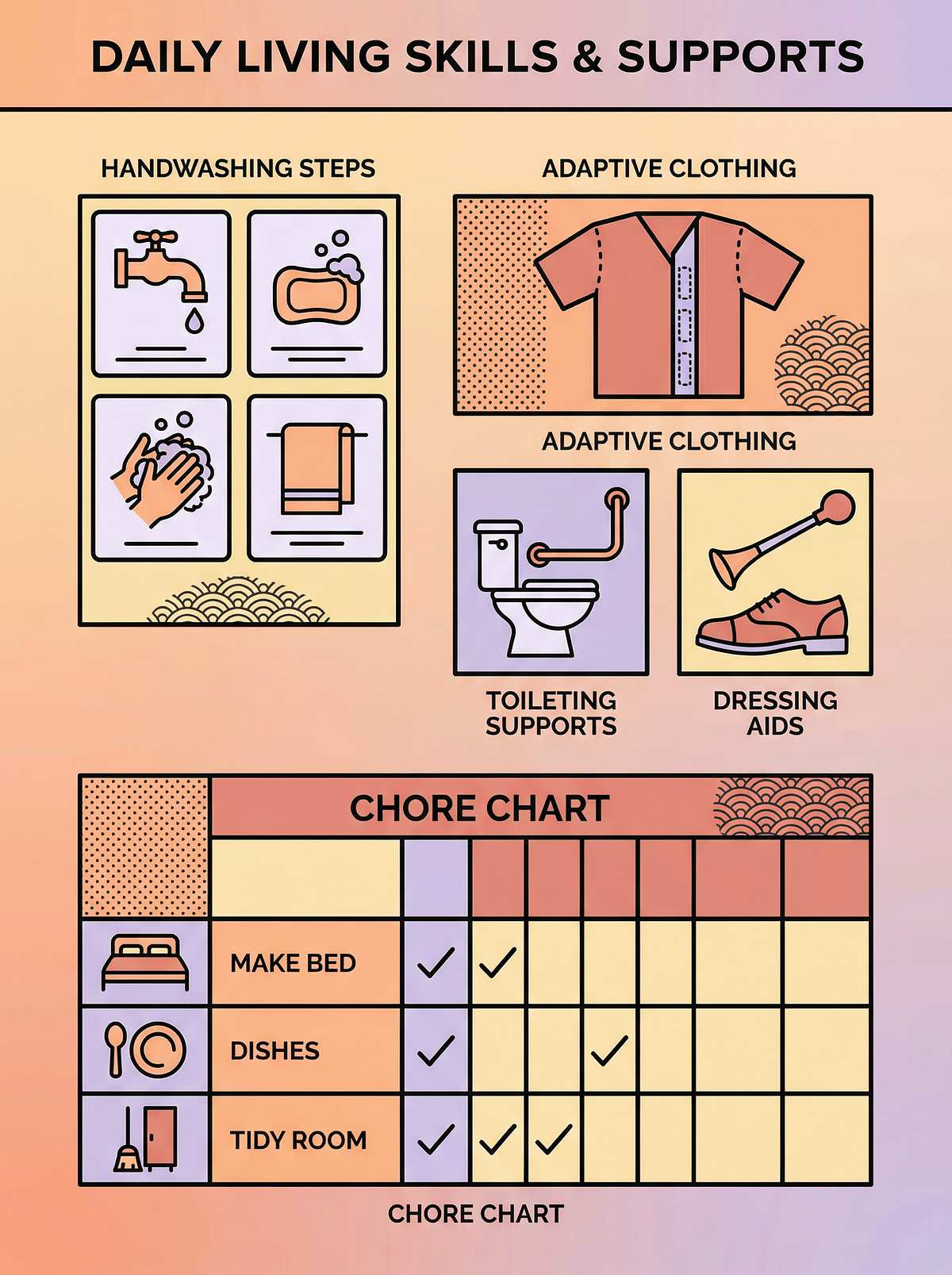 index therapy material