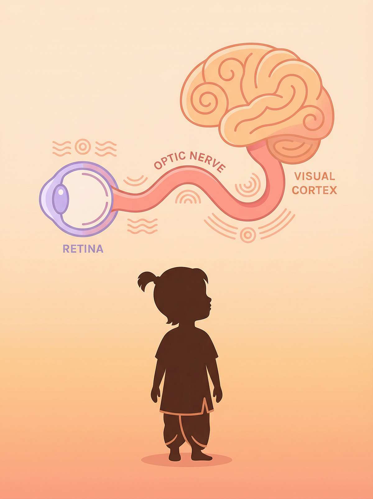 visual-challenges therapy material