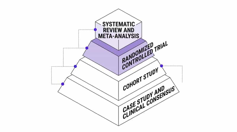 9-materials-that-help-with-development-overall therapy material